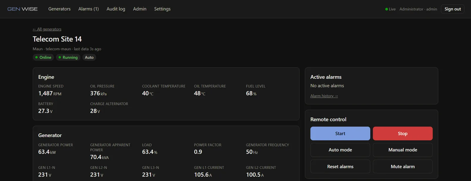 GenWise site page with engine, generator and mains readings and the remote control panel